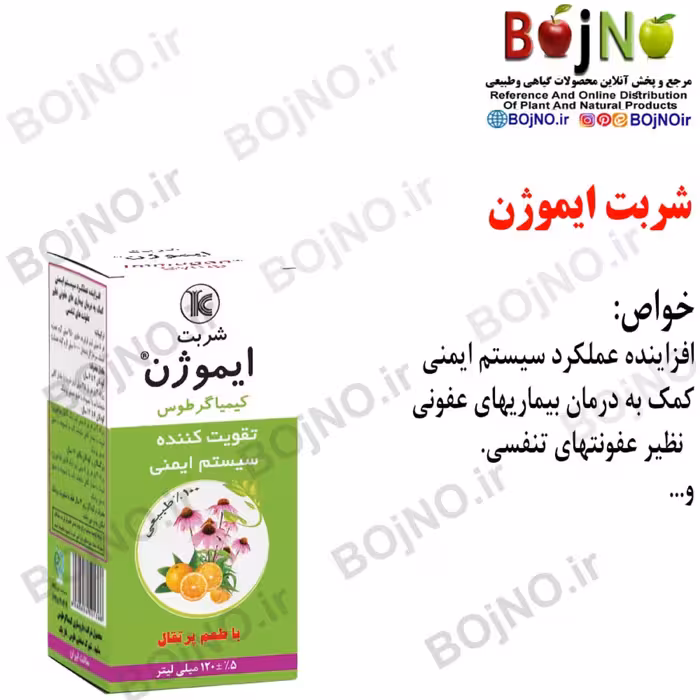 شربت ایموژن