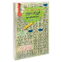 نمونه آزمونهای مستند و پرتکرار برگذار شده استخدامی فیزیک امواج (حرکت نوسانی، نور) نشر رویای سبز (19175)