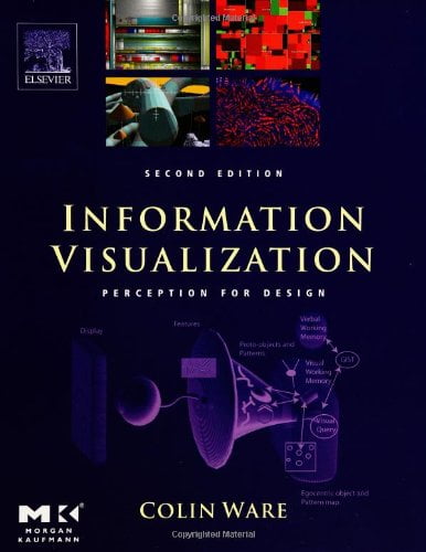  دانلود کتاب Information Visualization - Perception For Design, 2nd ed, 2004 - دانلود کتاب های دانشگاهی