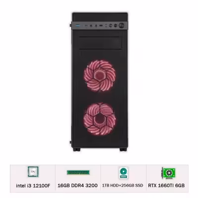 سیستم گیمینگ اقتصادی  Techno Game ECO