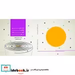 خرید کتاب گامهای فلامنکو برای گیتار اسپانیش نشر آیندگان | ایده بوک