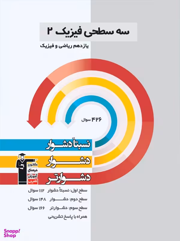 سه سطحی فیزیک یازدهم ریاضی قلم چی