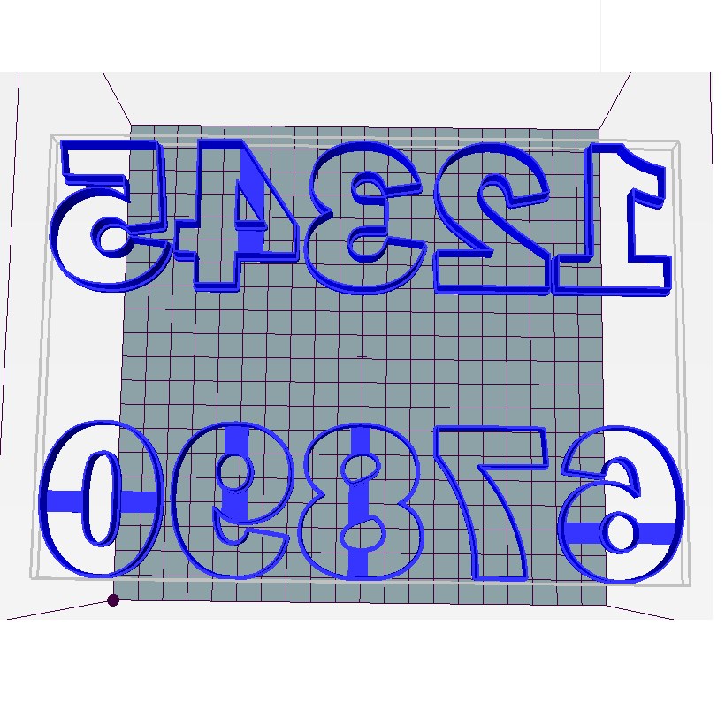 کوکی کاتر اعداد انگلیسی 0 تا 9