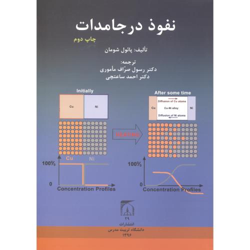 کتاب نفوذ در جامدات