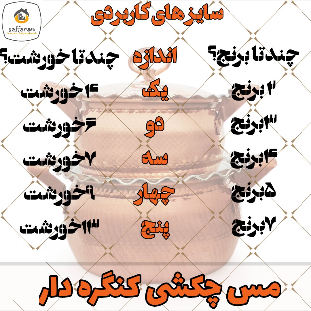 قابلمه مسی چکشی لب کنگره ای
سایز 4(پنج تا برنج_نه تا خورشت)