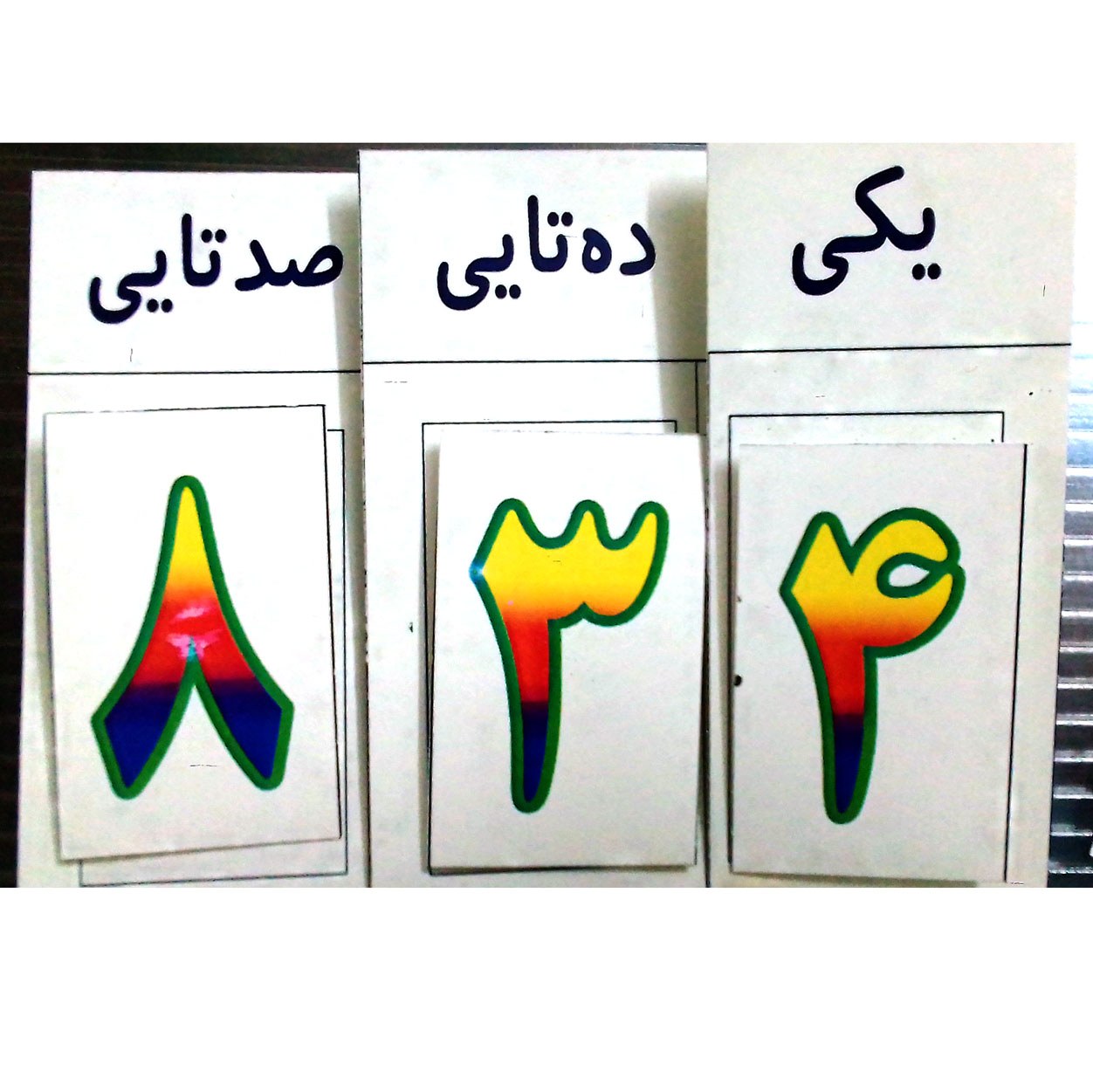 آموزش ارزش مکانی اعداد به روشی ساده با کارت های اعداد