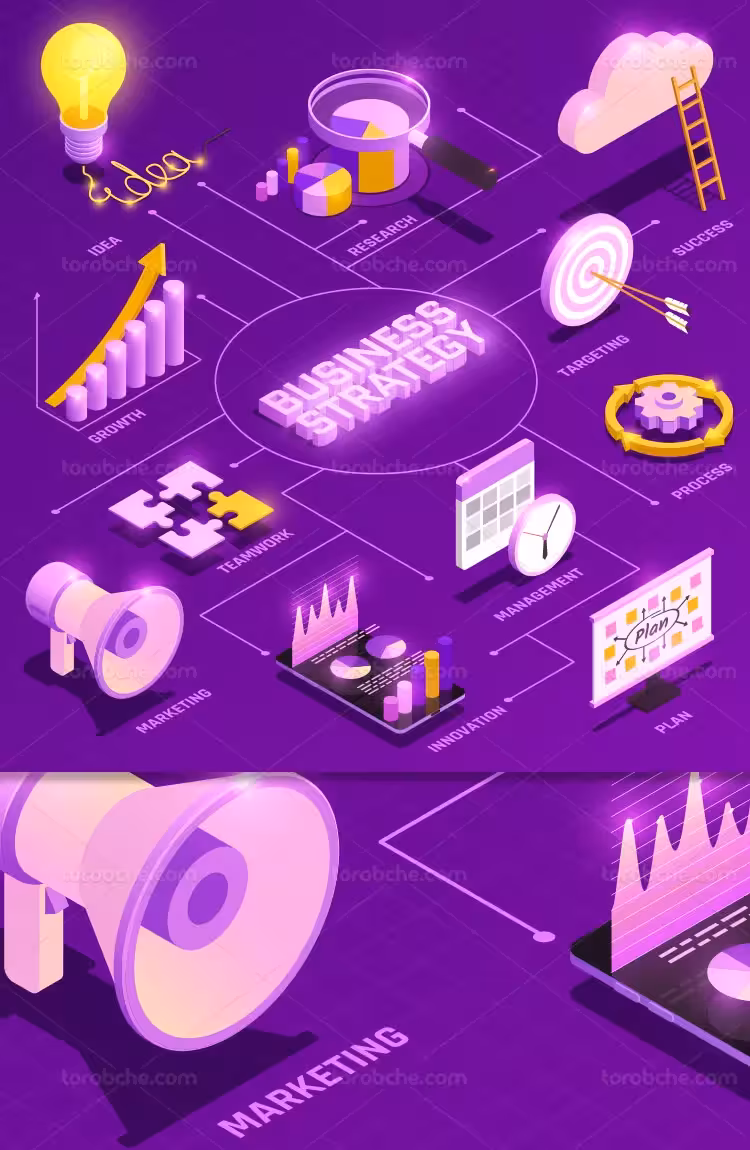 وکتور ایزومتریک کسب و کار | گرافیک با طعم تربچه