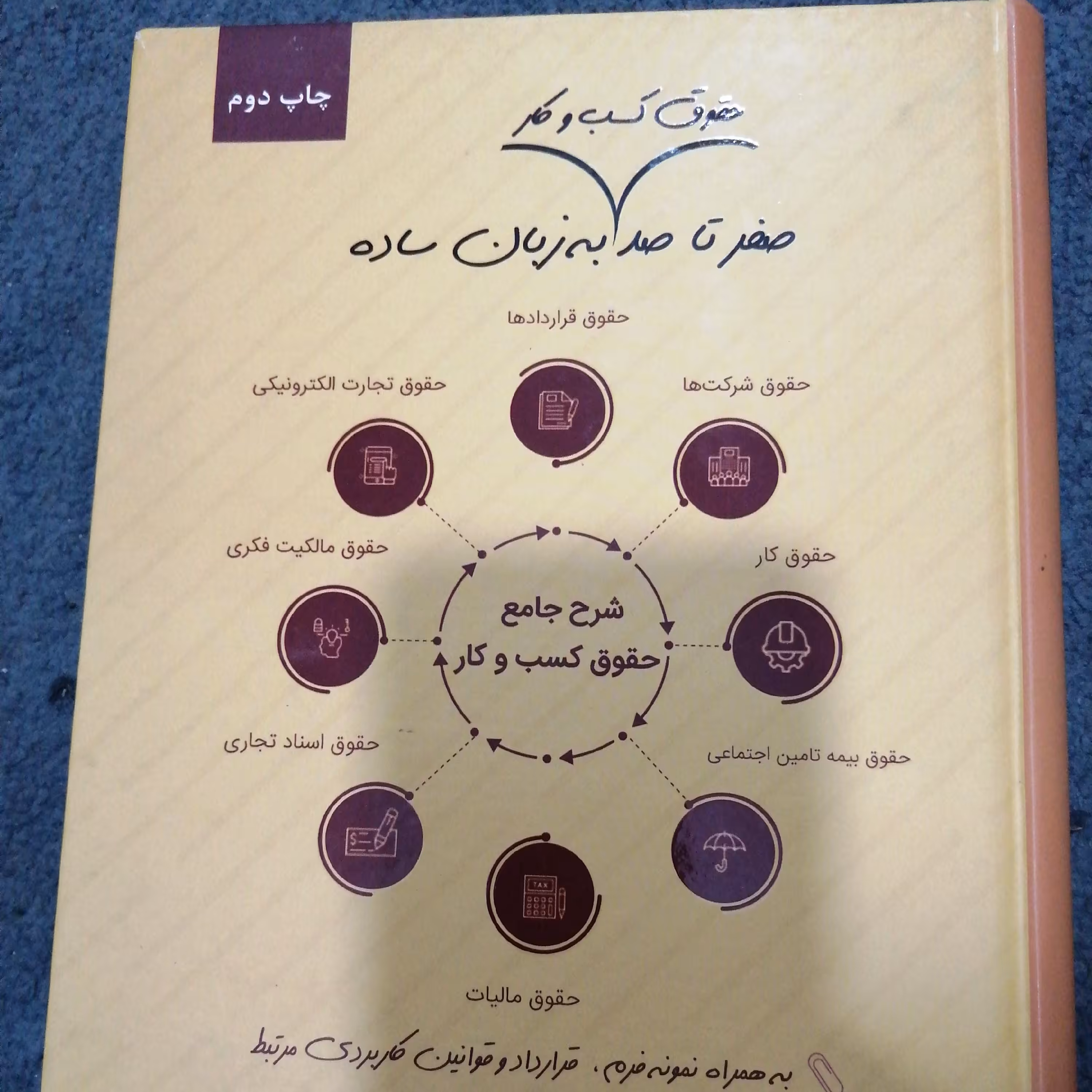 صفر تا صد حقوق کسب و کار دکتر بیات