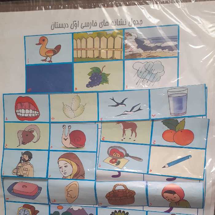 لوح حروف و صداها با عکس های واضح و قشنگ