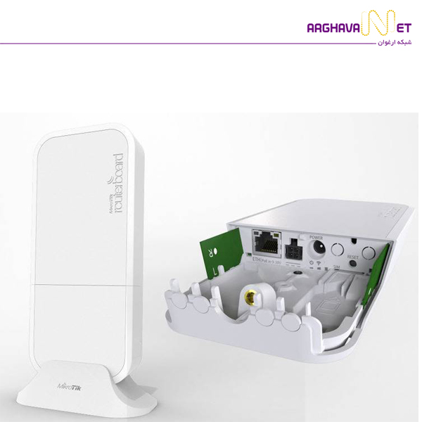 wAP LTE KIT