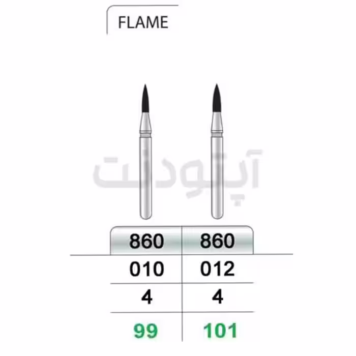 فرز فِلیم کوتاه الماسه تراش تیزکاوان | 860