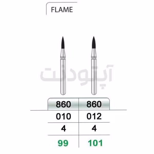 فرز فِلیم کوتاه الماسه تراش تیزکاوان | 860