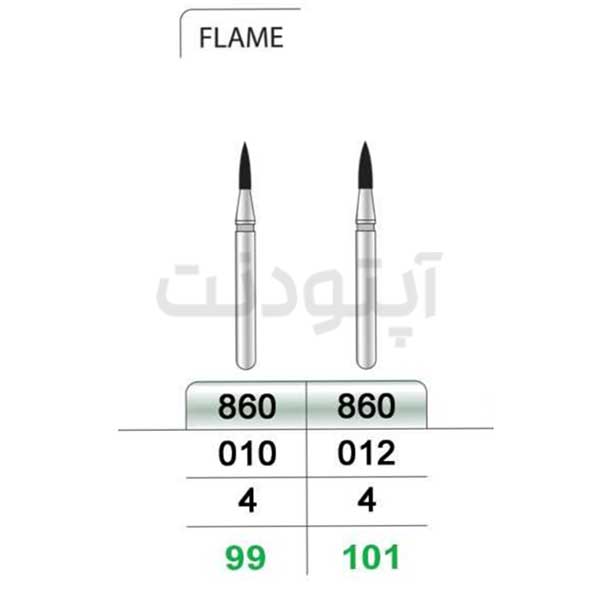 فرز فِلیم کوتاه الماسه تراش تیزکاوان | 860