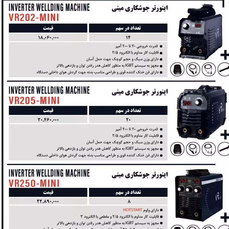 دستگاه جوش  200 امپر مینی ویوارکس 202 