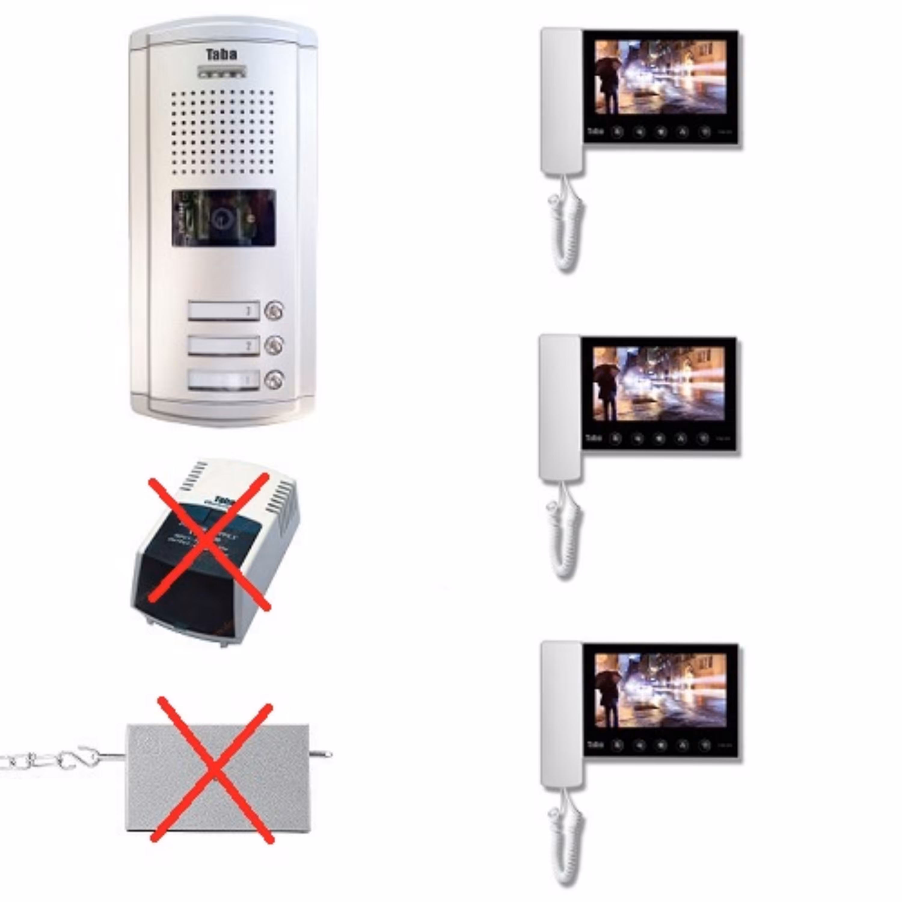 پنل 3 واحدی با مانیتور 70-5 تابا الکترونیک