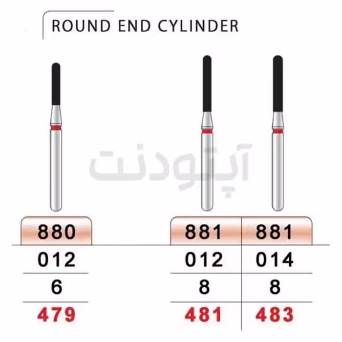 فرز روند اند سیلندر الماسه دور قرمز تیزکاوان | 880-881
