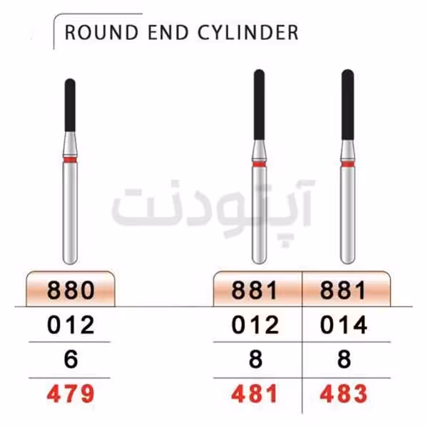 فرز روند اند سیلندر الماسه دور قرمز تیزکاوان | 880-881