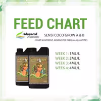 خرید کود ادونسSensi Grow Coco A&B ‎