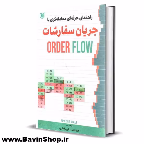 راهنمای حرفه ای معامله گری با جریان سفارشات (Order Flow)