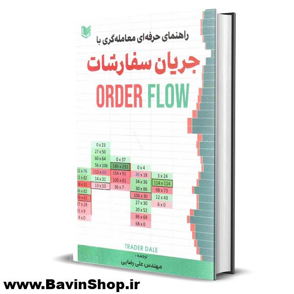 راهنمای حرفه ای معامله گری با جریان سفارشات (Order Flow)