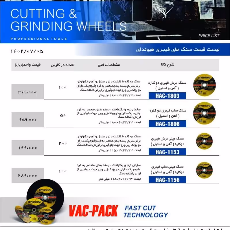 صفحه سنگ فیبری 2 کاره 355 میل 