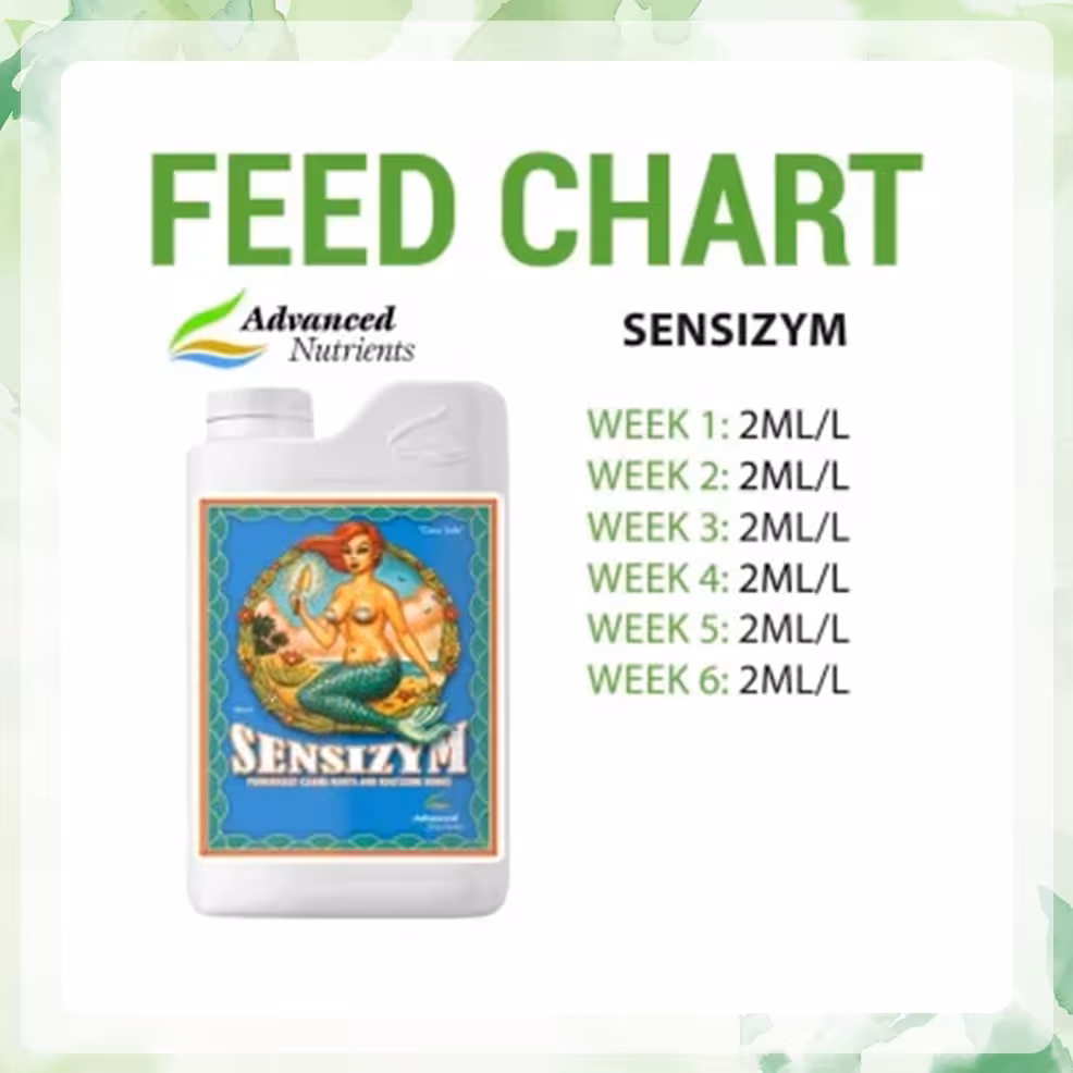 کود ادونس ‏Sensizym