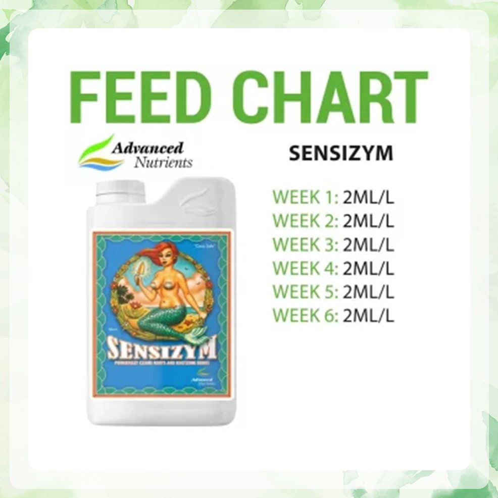 کود ادونس Sensizym