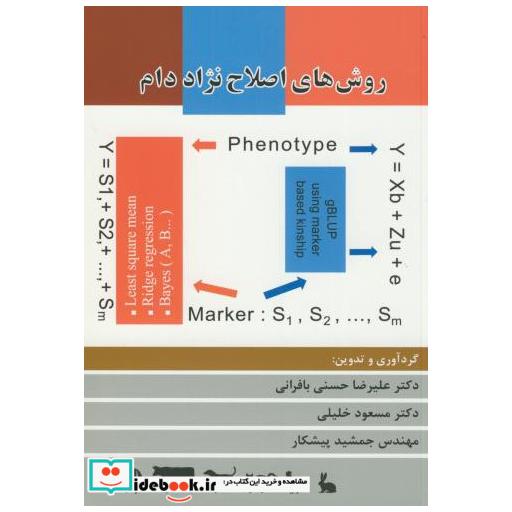 کتاب روش های اصلاح نژاد دام اثر علیرضا حسنی بافرانی