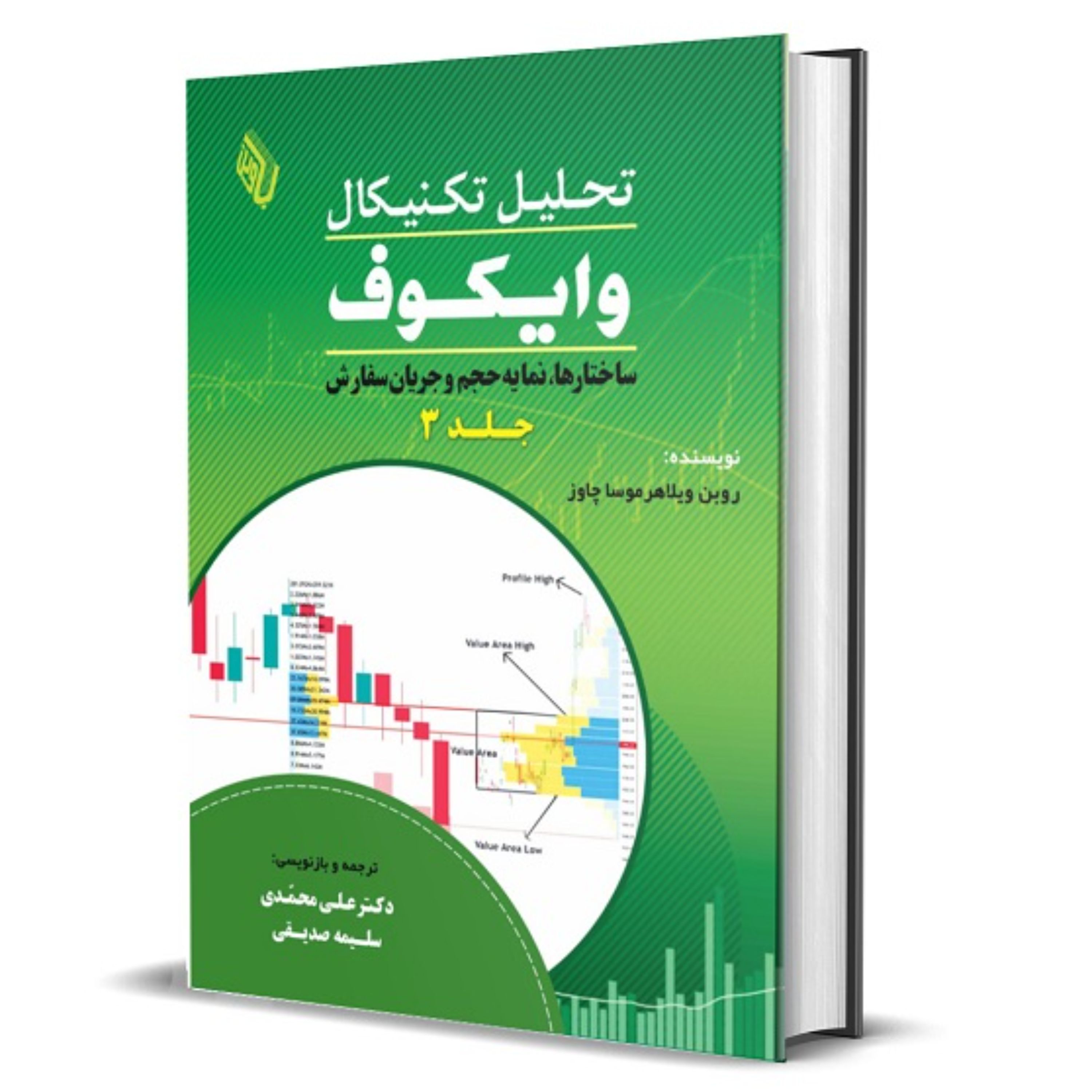کتاب تحلیل تکنیکال وایکوف (3)