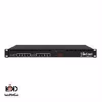 روتر میکروتیک RB3011UiAS-RM