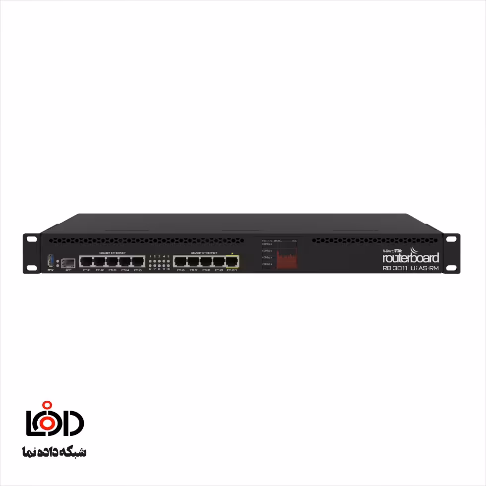 روتر میکروتیک RB3011UiAS-RM