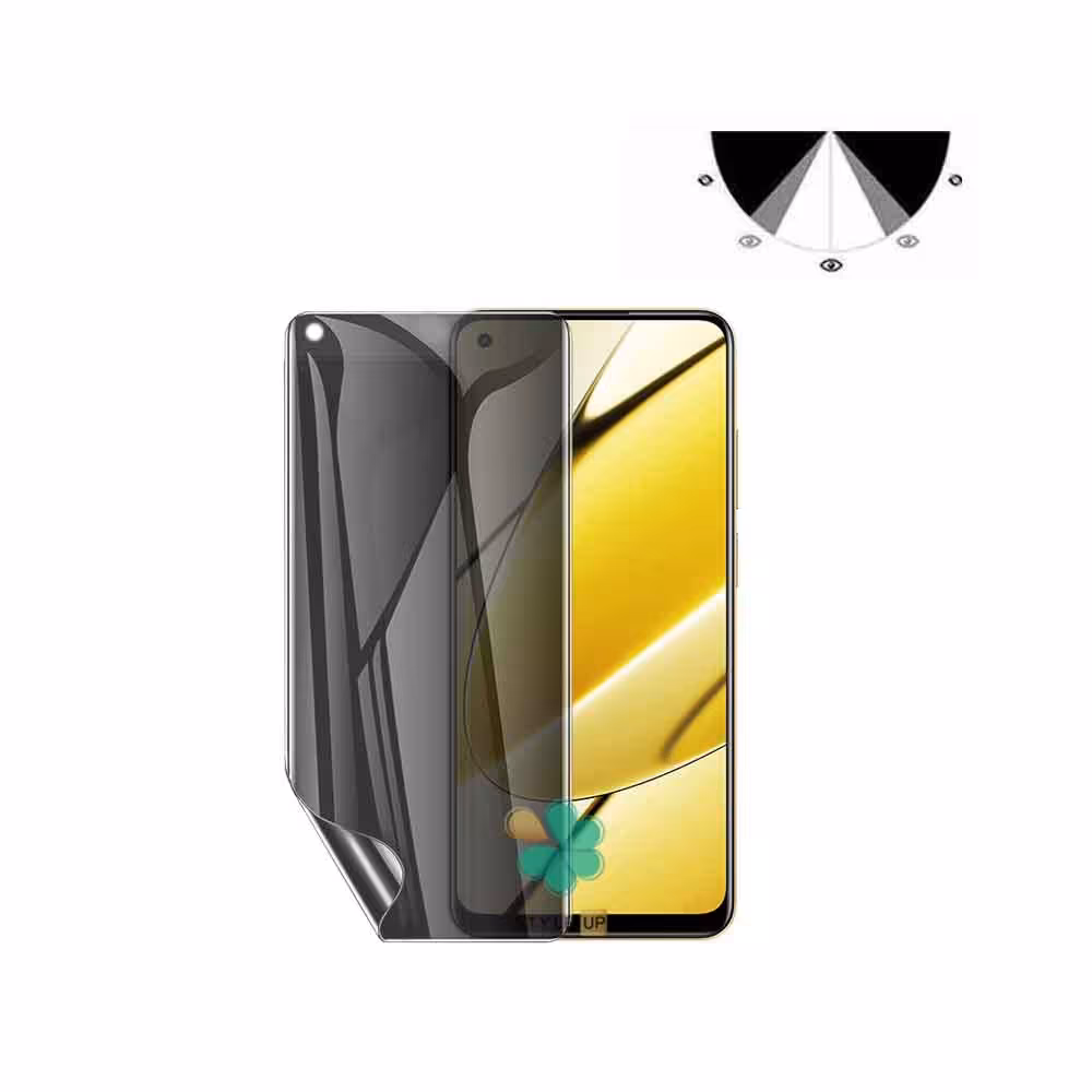 محافظ صفحه گوشی Nano Privacy مناسب ریلمی Realme 11