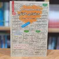 استخدامی حسابداری مالیاتی سامان سنجش
