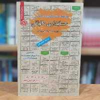 استخدامی حسابداری مالیاتی سامان سنجش