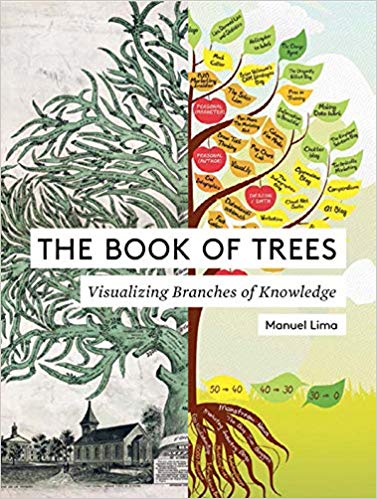  دانلود کتاب Book Of Trees - Visualizing Branches Of Knowledge, 2014 - دانلود کتاب های دانشگاهی