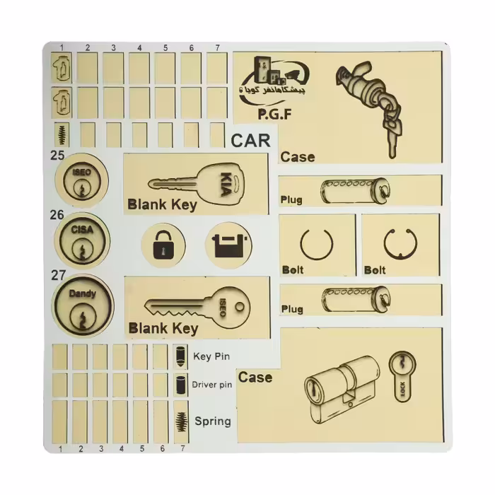 صفحه مونتاژ سیلندر قفل