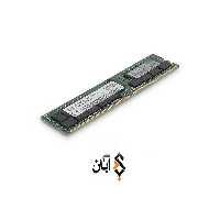 HPE 32GB (1x32GB) Dual Rank x4 DDR4-2933 CAS-21-21-21 Registered Smart Memory Kit P00924-B21