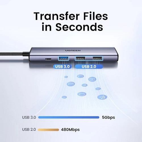 هاب 5 پورت USB-C یوگرین مدل UGREEN CM478/15495