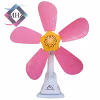 پنکه 5پره گیره ای مدل congchao (صورتی)