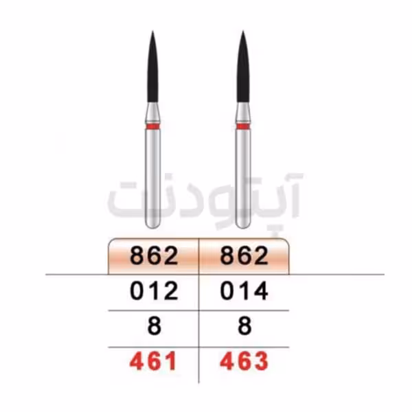 فرز توربین فِلیم سیلندر الماسه دور قرمز تیزکاوان | 862