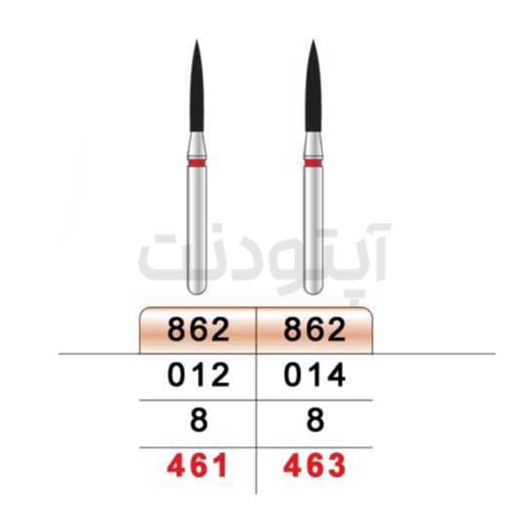 فرز توربین فِلیم سیلندر الماسه دور قرمز تیزکاوان | 862