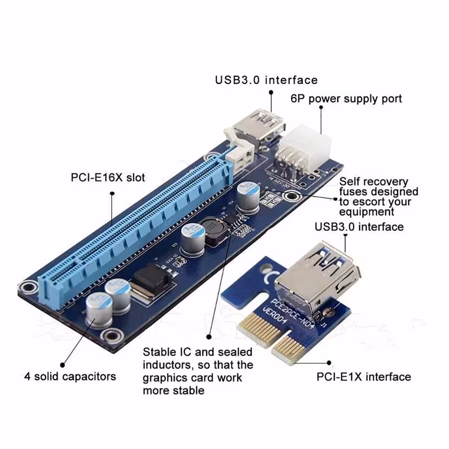 رایزر کارت گرافیک PCIE x1 به x16