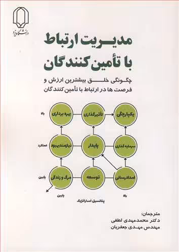 کتاب مدیریت ارتباط با تامین کنندگان چگونگی خلق بیشترین ارزش و فرصت ها در ارتباط با تامین کنندگان