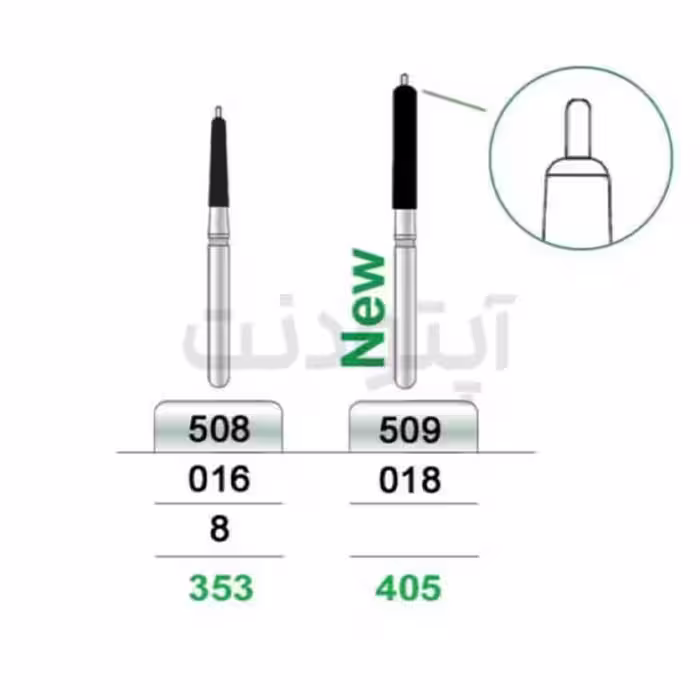 فرز الماسه تراش بلند و کوتاه تیپر غیر برنده تیزکاوان | 508-509