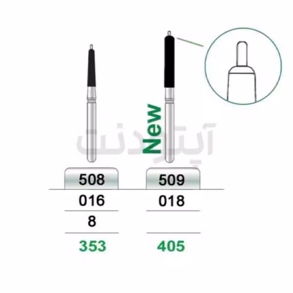 فرز الماسه تراش بلند و کوتاه تیپر غیر برنده تیزکاوان | 508-509