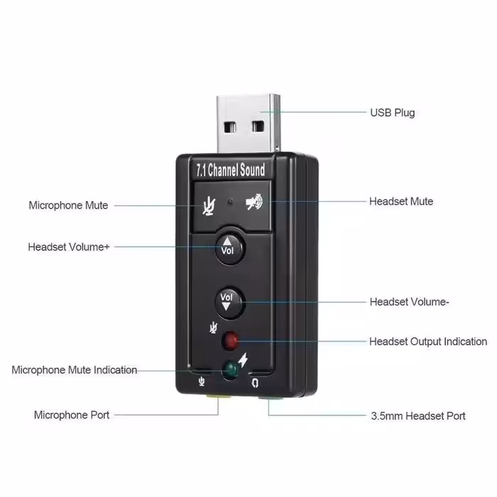 کارت صدا تک خروجی و تک ورودی برند DIANA