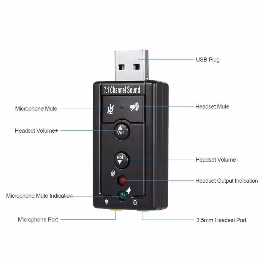 کارت صدا تک خروجی و تک ورودی برند DIANA