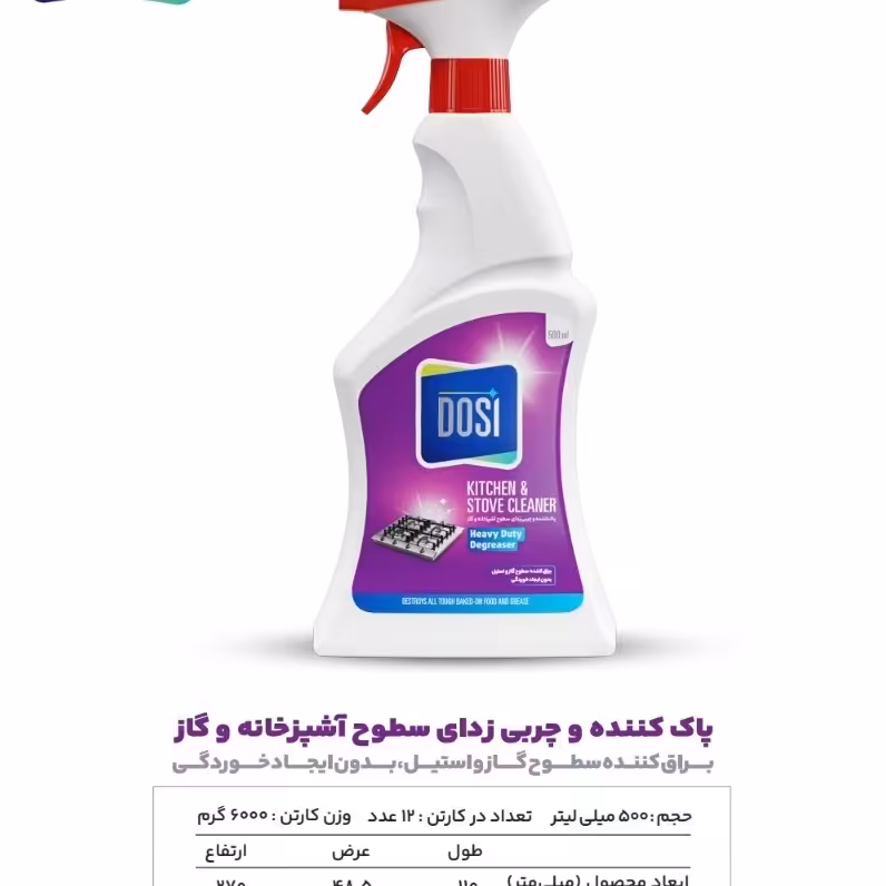 چربی برسطوح آشپزخانه وگازدوسی