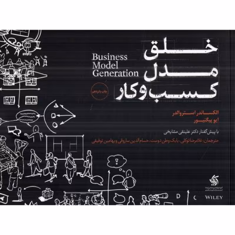 خلق مدل کسب و کار