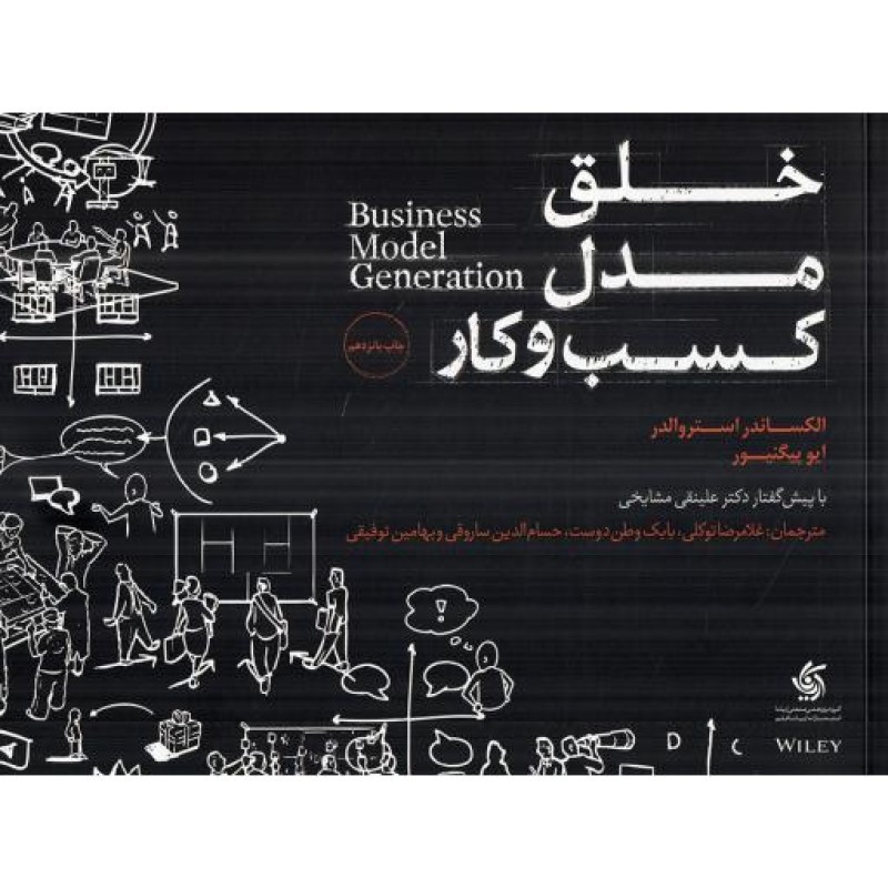 خلق مدل کسب و کار